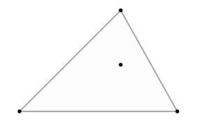 A set of points enclosed by a hull