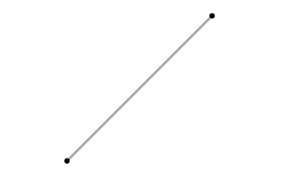 A drawing line