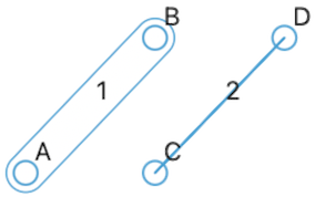 A link shown as a bar between two connectors