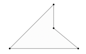 A group of points drawn as a polygon