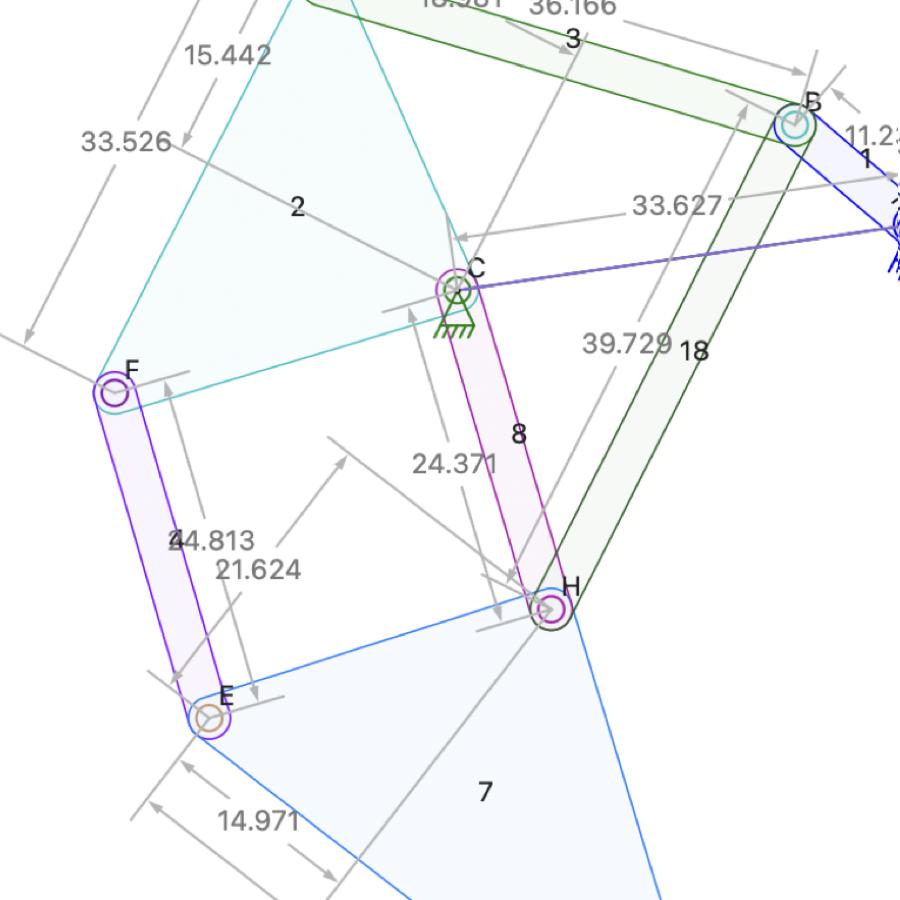 A sample mechanism in Linkage